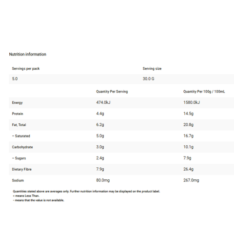 Low Carb Honeycomb Indulgence Bars 5 pack