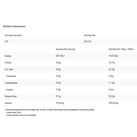 Protein Plus Fibre Pro Bars Choc Malt 5 pack