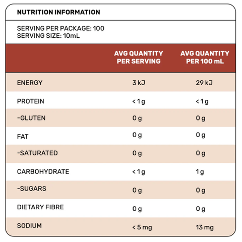 Zero Sugar Hazelnut Syrup 1L