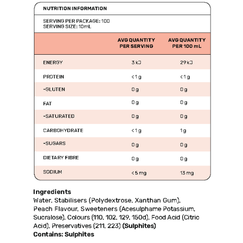 Zero Sugar White Peach Syrup 1L