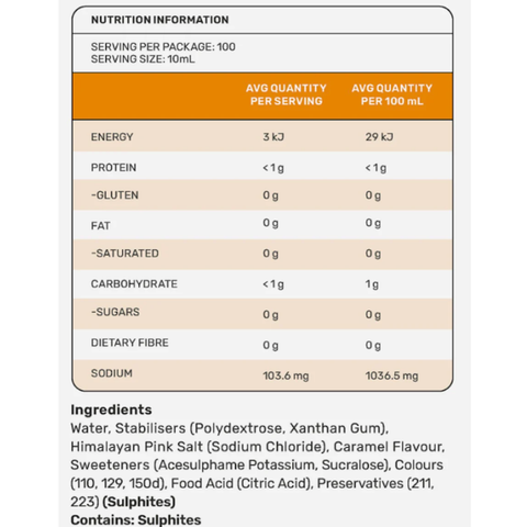 Zero Sugar Salted Caramel Syrup 1L