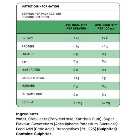 Zero Sugar Crystal Clear Mint Syrup 1L