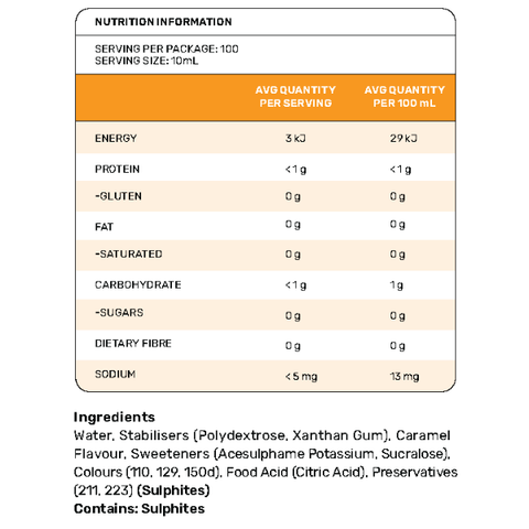 Zero Sugar Caramel Syrup 1L