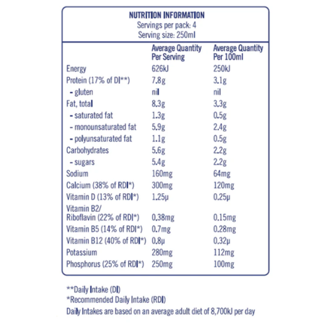 Tiger Nut Milk Original 1L