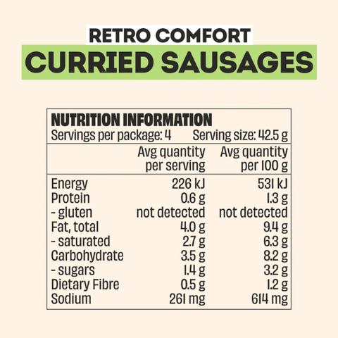 CURRIED SAUSAGES RECIPE BASE