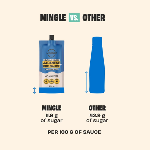 JAPANESE STYLE BBQ SAUCE