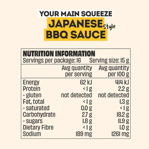 JAPANESE STYLE BBQ SAUCE