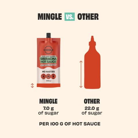 SRIRACHA HOT SAUCE SAUCE