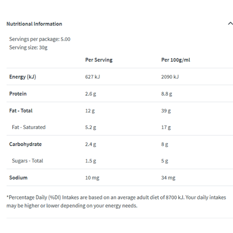 Low Carb Endulge Chocolate Coated Almonds 5x30g | 150g