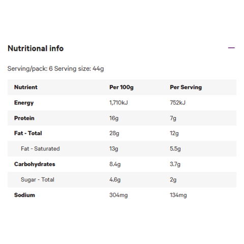 Low Carb Caramel Chocolate Nut Roll