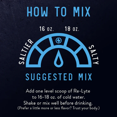 Re-Lyte® Hydration Electrolyte Powder / Iced Tea Lemonade 60Serve