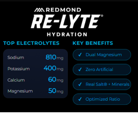 Re-Lyte® Hydration Electrolyte Powder / Iced Tea Lemonade 60Serve