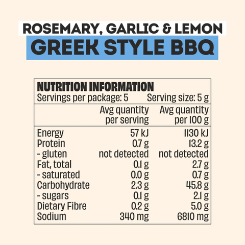GREEK STYLE BBQ RUB