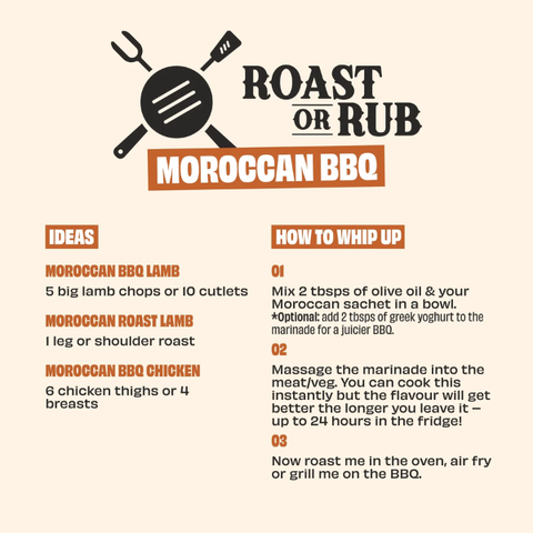 MOROCCAN BBQ RUB