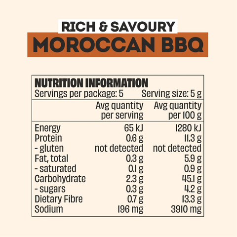 MOROCCAN BBQ RUB