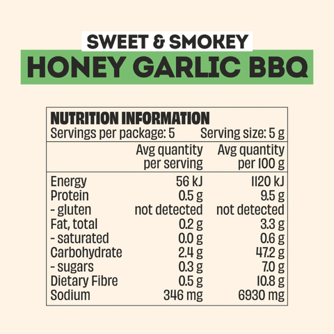 HONEY GARLIC BBQ RUB