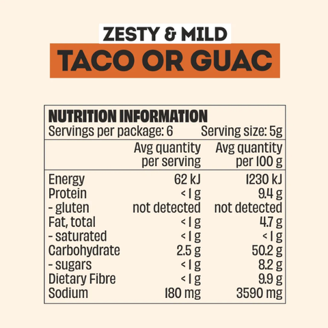 TACO OR GUAC RECIPE BASE