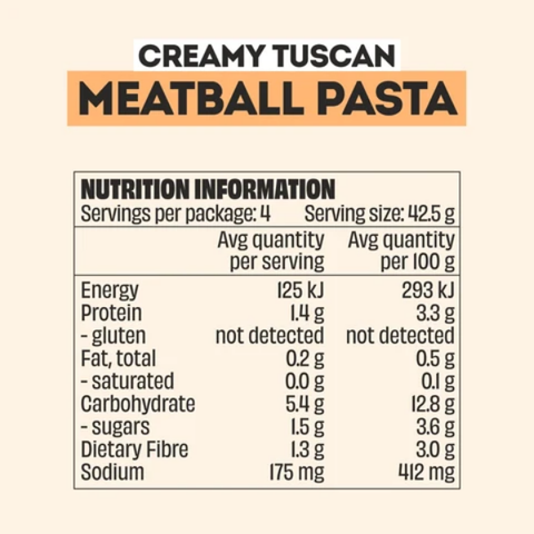 MEATBALL PASTA RECIPE BASE SAUCE