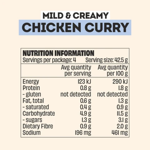 CHICKEN CURRY RECIPE BASE SAUCE