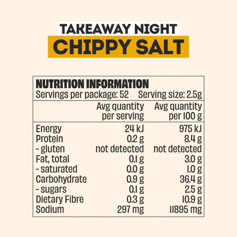 CHIPPY SALT