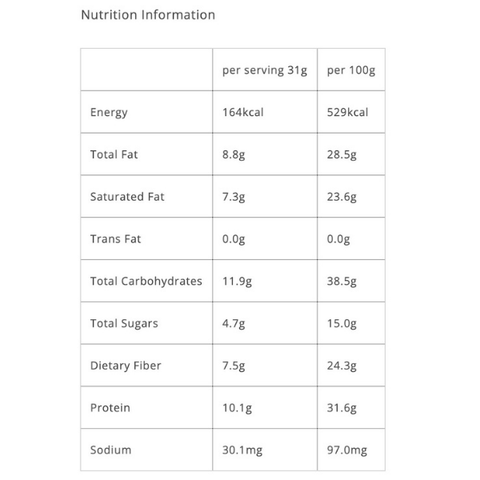 COA & CO Dark Chocolate Protein Clusters 31g
