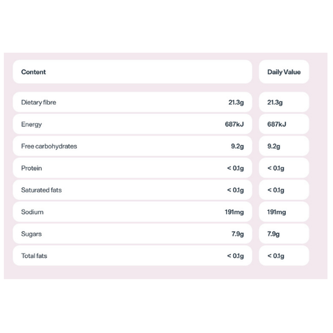 Valli Snacks Antioxidant Raspberry Hearts 50g