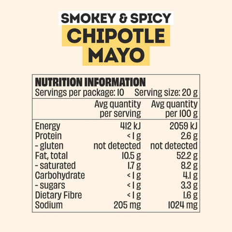 CHIPOTLE MAYO
