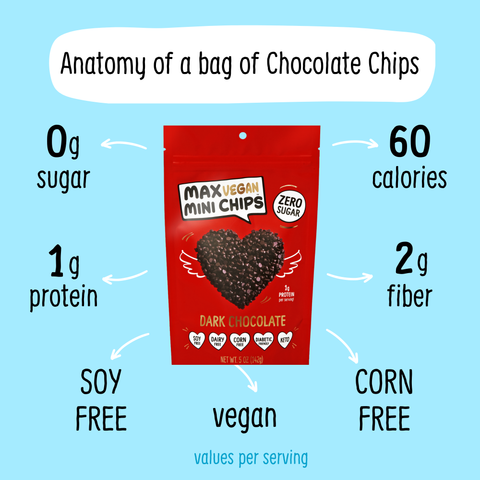 VEGAN Dark Chocolate Chips - Sugar Free Chocolate