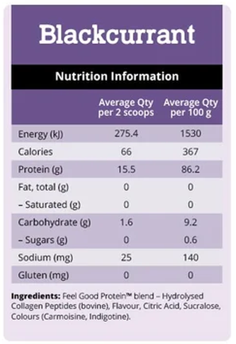 Feel Good Protein Water Blackcurrant nutrition information
