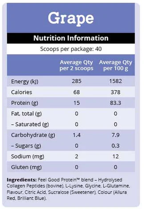 Feel Good Protein Water Grape nutrition information