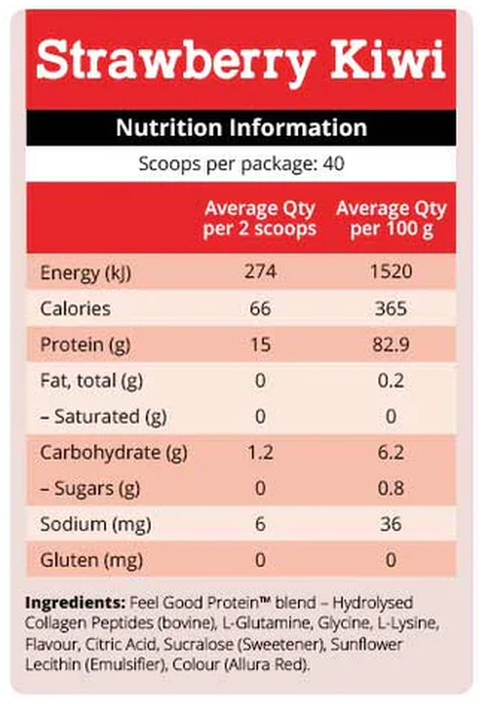 Feel Good Protein Water Strawberry Kiwi nutrition information