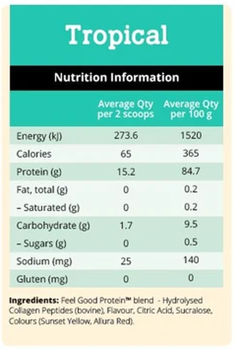Feel Good Protein Water Tropical nutrition information