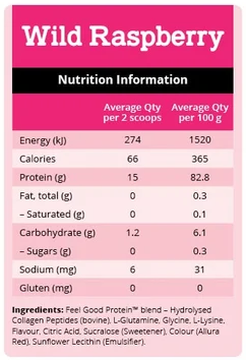 Feel Good Protein Water Wild Raspberry nutrition information