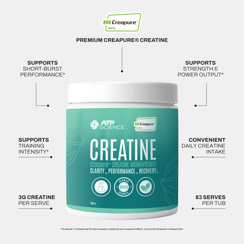 ATP Science Creapure® Creatine Monohydrate 250g | Low Carb Haven