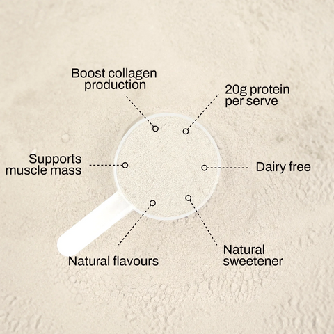 Collagen Protein Water Pink Lemonade 750g | Low Carb Haven