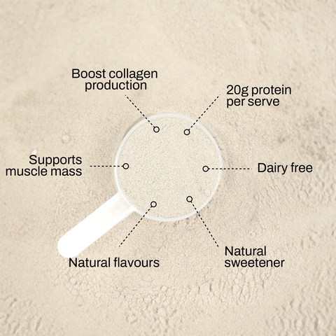 ATP Science NOWAY!® Collagen Protein Water - Mixed Berry 750g | Low Carb Haven