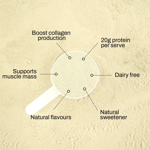 Collagen Protein Water Pineapple 750g | Low Carb Haven